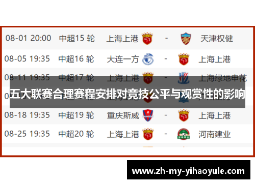 五大联赛合理赛程安排对竞技公平与观赏性的影响